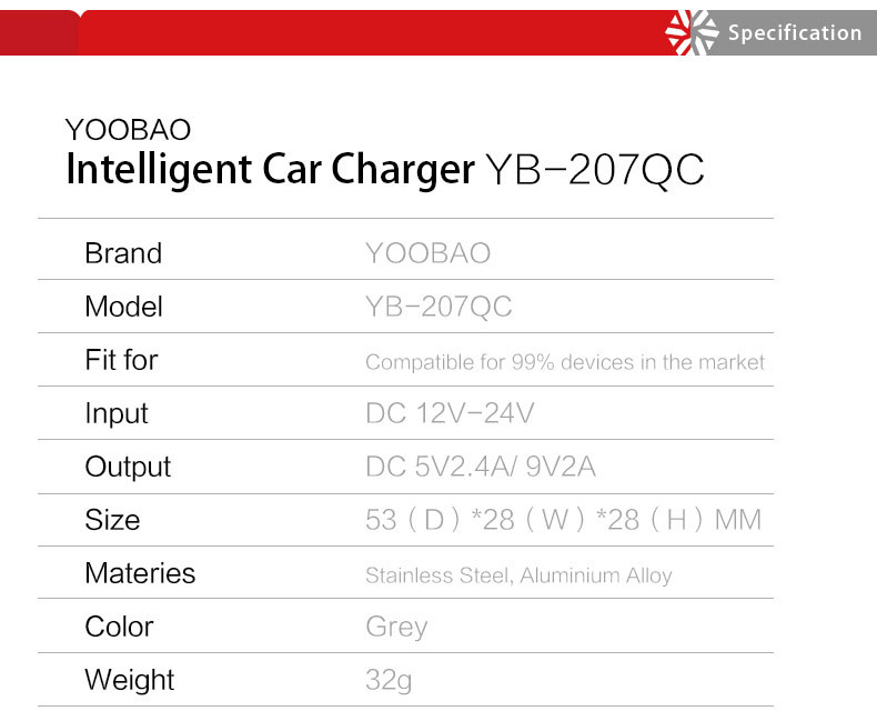 ที่ชาร์จในรถ Yoobao Car Charger Quick Charge 2.0